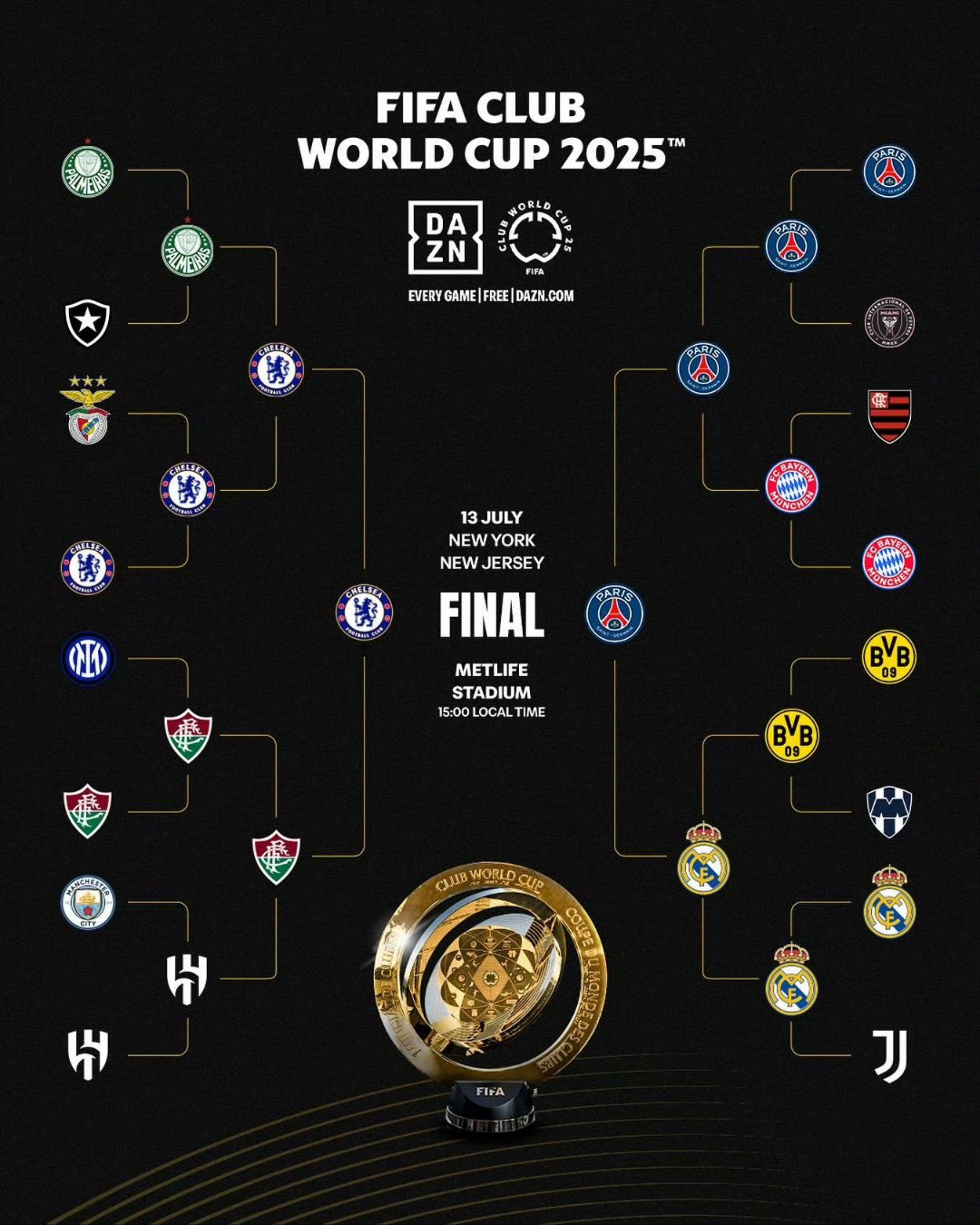 乐鱼体育-关于意甲赛程吃紧，切尔西赛后单刀错失，悬念犹存，球队文化再被提及的信息