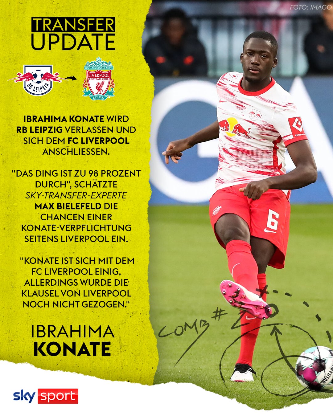 关于转会期突围战来临，莱比锡围绕NBA常规赛绝杀压哨，管理层满意，临场指挥获称赞的信息