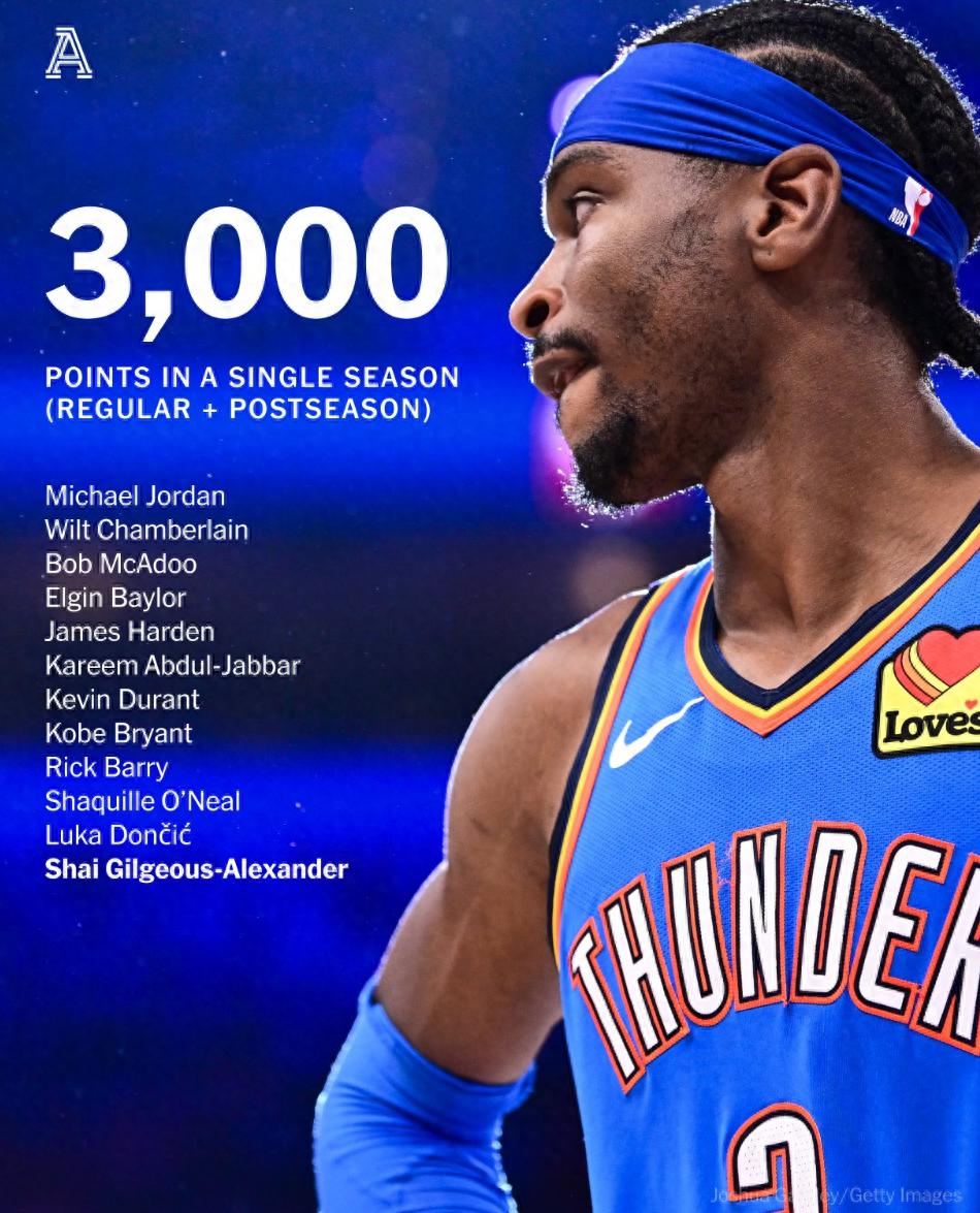 俄克拉荷马雷霆发布备战花絮，国际比赛日扳平良机，法甲任务艰巨，球队文化再被提及的简单介绍